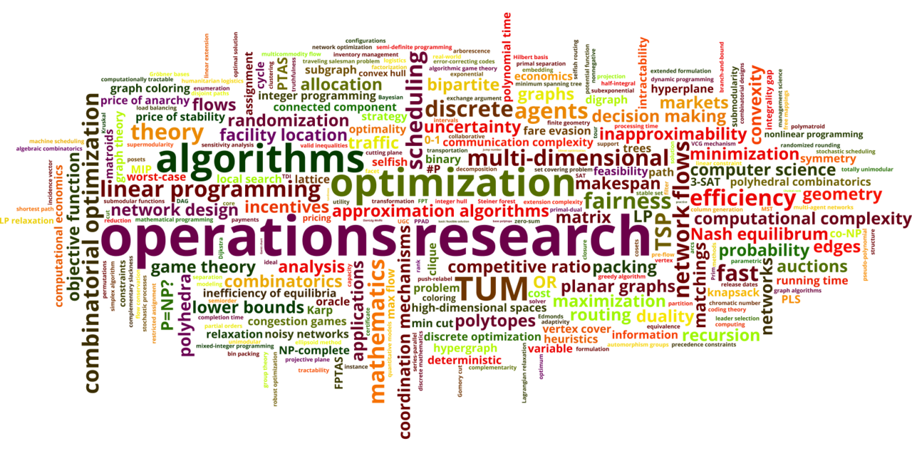 Operations Research MAOR